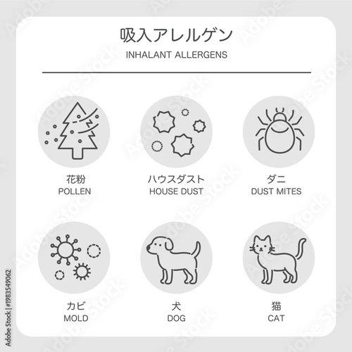 吸入アレルゲン 丸背景アイコンセット_やさしい配色の一覧ポスター（花粉・ダニ・犬猫対応）