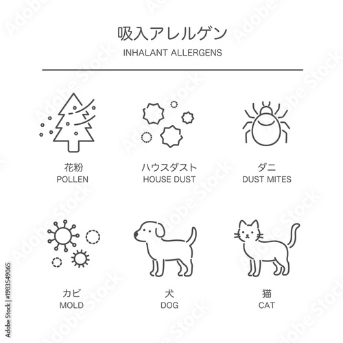 吸入アレルゲン シンプル線画アイコン一覧_花粉・ダニ・ハウスダスト・カビ・犬・猫｜ミニマル医療ポスター