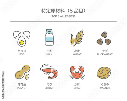 特定原材料8品目 食品アレルゲンアイコン一覧（卵・乳・小麦・そば・落花生・えび・かに・くるみ）