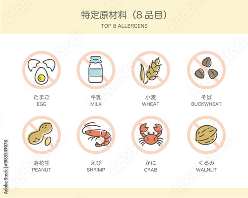 食品アレルゲン禁止表示アイコンセット_特定原材料8品目対応｜注意喚起ピクトグラム
