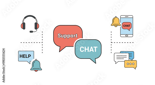 Customer service support chat icons.