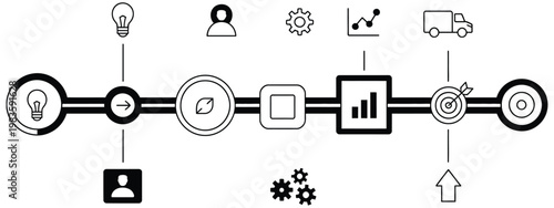 Workflow process diagram for business operations, structured flowchart illustrating tasks, decisions and data flow, project management planning and system