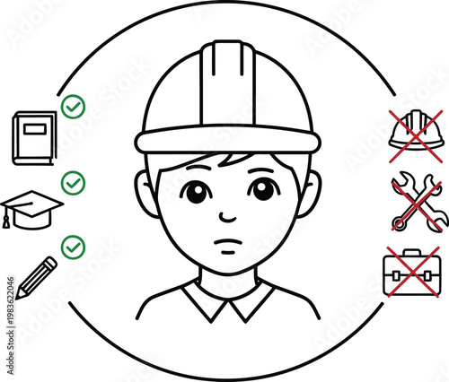 Child contemplating career choices between education and trades