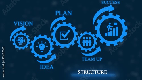Blue connected gears demonstrating a business structure and strategic planning process from vision and idea through teamwork to achieving success with symbolic on a dark blue background