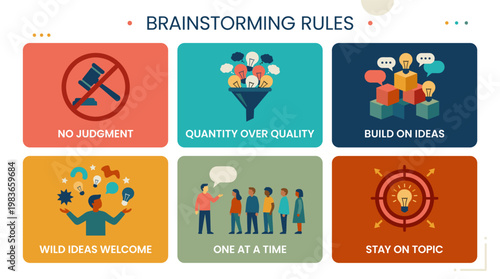 Brainstorming rules infographic with icons and text for creative idea generation