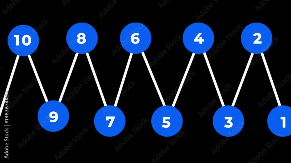 Binary Tree Animation – Numbered Nodes Data Structure Visualization ...