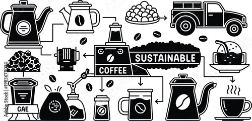 Sustainable coffee production world environment day eco friendly farming brewing and consumption concepts
