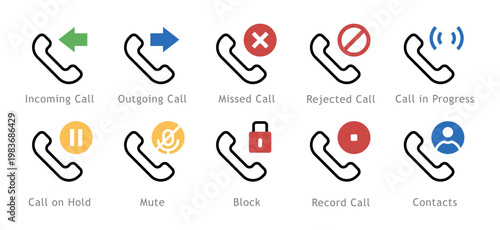 Conjunto de iconos de llamadas telefónicas. Representa comunicación móvil. Incluye recibir llamada, rechazar, en espera, silenciar y más. Ilustración vectorial