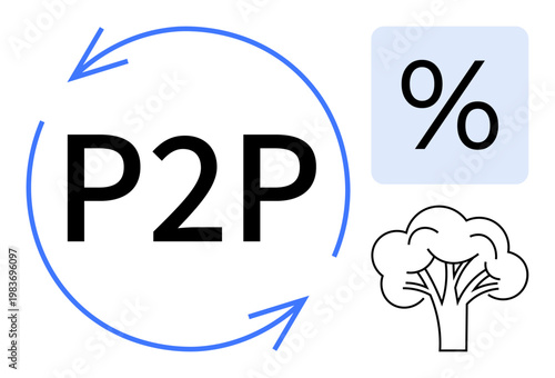 Peer-to-peer networks, sustainability ventures, finance, sharing economy, innovation, and green technology. P2P text with arrows, percentage symbol and a tree. Peer-to-peer networks