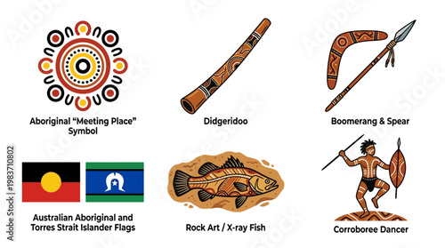Australian Aboriginal culture symbols and artifacts collection