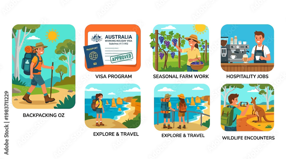 Obraz premium Australia working holiday visa opportunities for travel and farm work