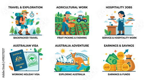 Young travelers exploring Australia with various job and travel opportunities