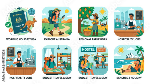 Explore Australia with working holiday visa for travel and job opportunities