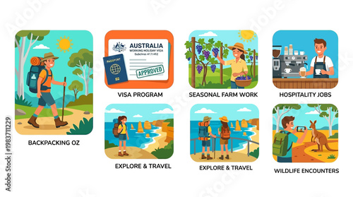 Australia working holiday visa opportunities for travel and farm work