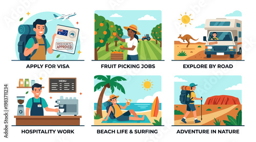Young traveler exploring job and travel opportunities in Australia with visa