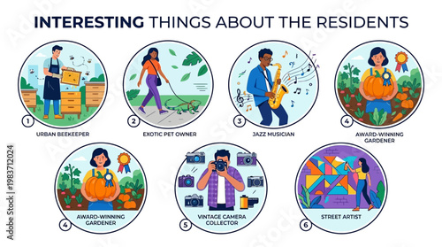 Infographic showcasing unique hobbies of residents in a community setting daily