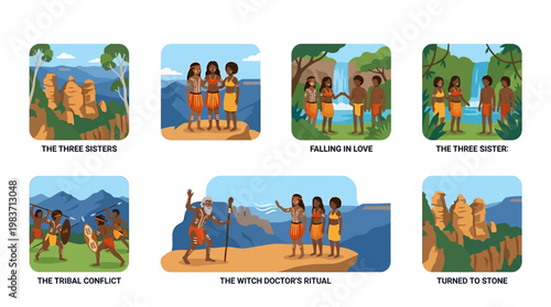 Australian Aboriginal mythology and legends stories told through illustrations