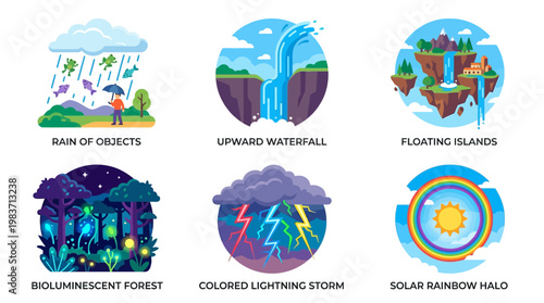 surreal landscapes with rain of objects, upward waterfall, floating islands, bioluminescent forest, colored lightning storm, solar rainbow halo