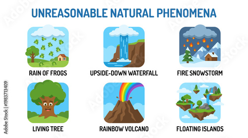 Unreasonable natural phenomena illustrated in a cartoon style for educational purposes