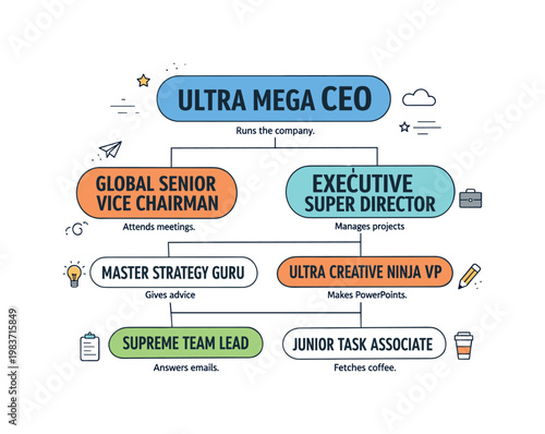 Nature Awakening in Spring. Minimalistic set one-line drawing [sprouting seed, blooming flower, singing bird, sun rising over hills, rain cloud, rainbow arc,