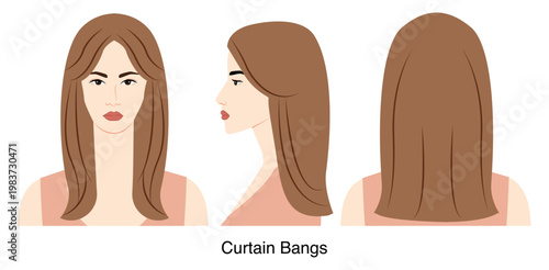 Curtain Bangs hairstyle vector front back profile views, long hair shape parted fringe composition for beauty salon, hairdresser reference, fashion illustration, hairstyle selection