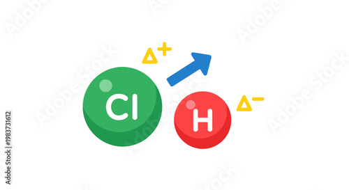 Chemical Polarity Concept Vector Illustration Featuring Chlorine and Hydrogen Atoms with Partial Charge Symbols for Educational Science Diagrams