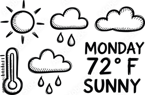 Hand drawn weather icons featuring sun rain clouds and thermometer with temperature details for weekly planning