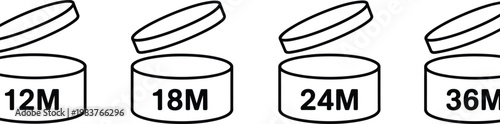 Four black and white period after opening symbols showing twelve eighteen twenty four and thirty six months duration for cosmetic product shelf life labeling on a plain white background