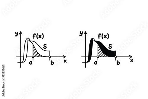 Calculus integral function area visualization, graph of f(x) between points a and b, vector illustration