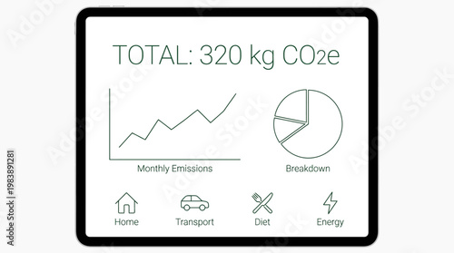 A tablet screen displaying a carbon footprint tracking application with total emissions, monthly trends, and breakdown by categories like home, transport, diet, and energy.