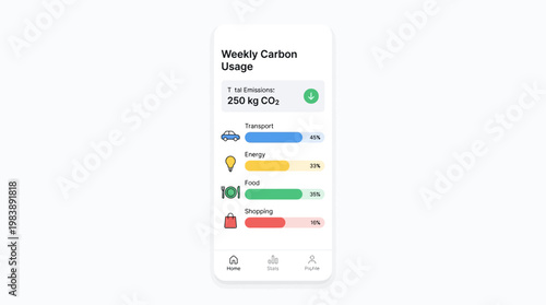A mobile app displaying weekly carbon usage breakdown by categories like transport, energy, food, and shopping, with a total CO2 footprint.