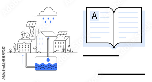 Foto Water conservation, urban planning, sustainability, eco-friendly solutions, renewable energy, education
