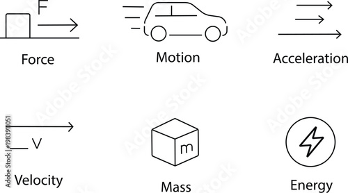 Physics concepts illustration force work acceleration velocity mass and energy