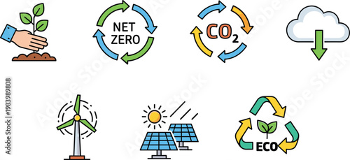 Sustainability and renewable energy icons vector set with net zero recycling solar wind eco environmental symbols