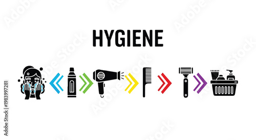 Hygiene icons set with cleaning tools and products cleaning products shopping