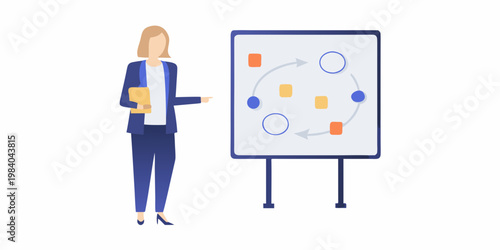 Businesswoman presenting a strategic plan with a flowchart on a whiteboard