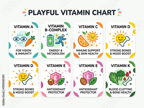 Playful vitamin chart illustration with colorful icons detailing essential nutrients, their health benefits, and dietary roles for a balanced lifestyle