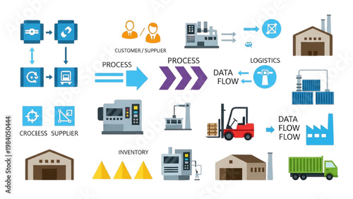 Value Stream Mapping VSM Icon Set, Lean Manufacturing Process Symbols, Colorful Vector Icons for Supply Chain Logistics and Industrial Data Flow Map