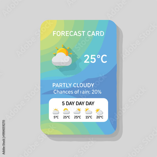 Weather forecast card with temperature.