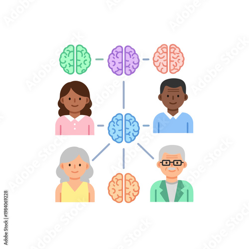 People connect through brains in a social network