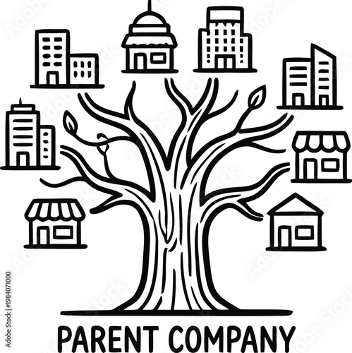 Hand-drawn vector illustration of a parent company tree concept with various building branches representing subsidiaries, isolated on a transparent background.