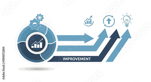 Business Growth and Improvement Concept.