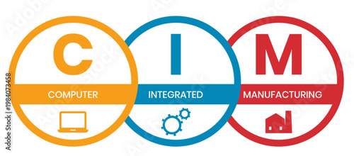 CIM, COMPUTER INTEGRATED MANUFACTURING acronym. Concept with keyword and icons. Flat vector illustration. Isolated on white.