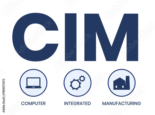CIM, COMPUTER INTEGRATED MANUFACTURING acronym. Concept with keyword and icons. Flat vector illustration. Isolated on white.