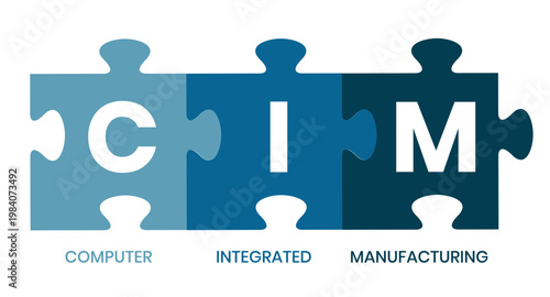 CIM, COMPUTER INTEGRATED MANUFACTURING acronym. Concept with keyword and icons. Flat vector illustration. Isolated on white.