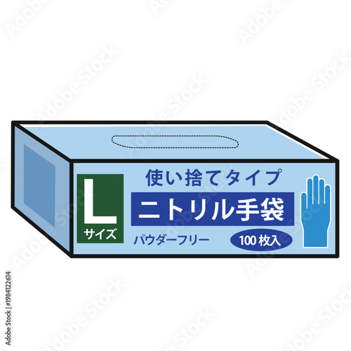 ニトリル手袋のパッケージ（Lサイズ）