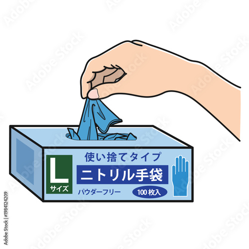 ニトリル手袋を箱から取り出すイメージ図（Lサイズ）