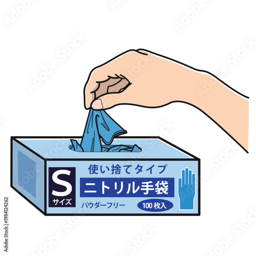 ニトリル手袋を箱から取り出すイメージ図（Sサイズ）