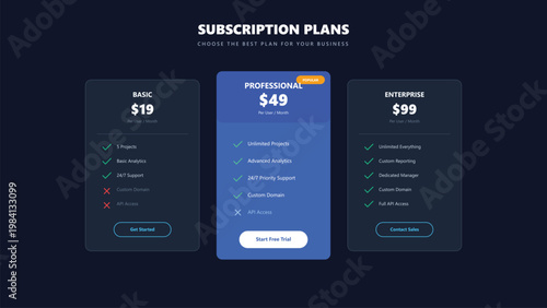 Modern pricing plan infographic vector template, editable design elements with clean charts and icon placeholders, ideal for business presentations, reports, dashboards, websites and print layouts.