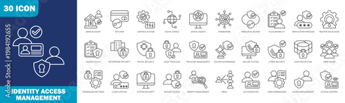 identity access management icon set collection in line style. icon set consist of bank account, keycard, control system, digital world, digital assets, framework, resource access, and more.